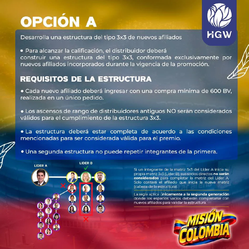 🚨🇨🇴 ¡LLEGÓ MISIÓN COLOMBIA 2026! 🇨🇴✈️