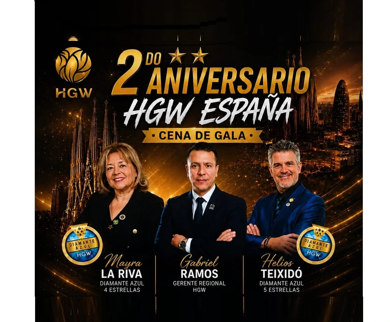 Celebra con nosotros el 2º ANIVERSARIO DE HGW ESPAÑA